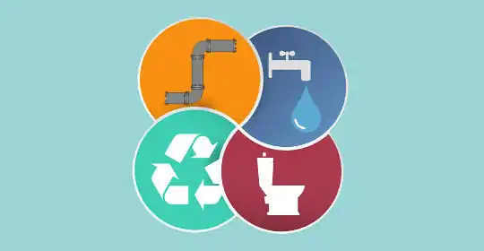 Curso de Saneamento Básico