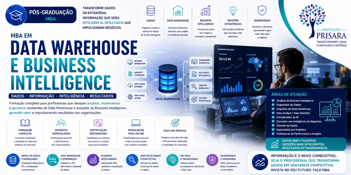 MBA Em Data Warehouse E Business Intelligence