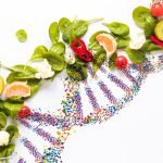 Nutrigenômica E Nutrigenética Na Prática Clínica