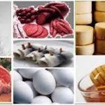 Processamento E Controle De Qualidade De Ovos, Leite E Carne