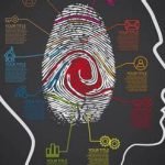 Psicologia Forense E Jurídica